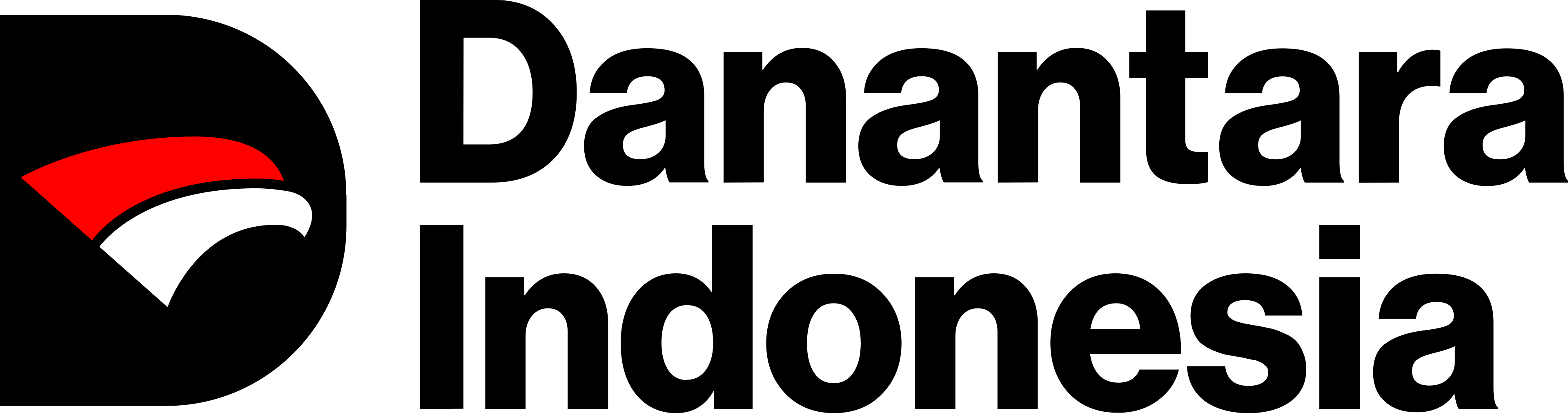 Logo Danantara